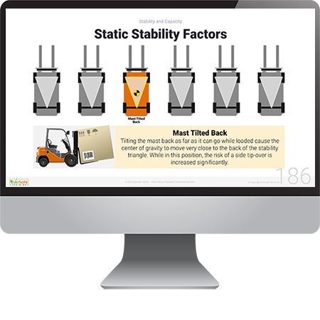 Forklift Certification PowerPoint