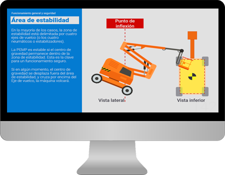 Spanish Aerial Lift Training PowerPoint